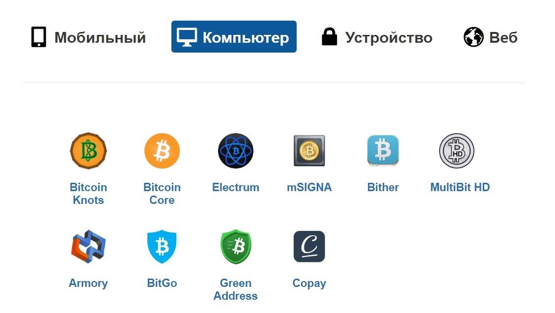 Проверить биткойн. Биткоин кошелек. Где можно хранить криптовалюту.