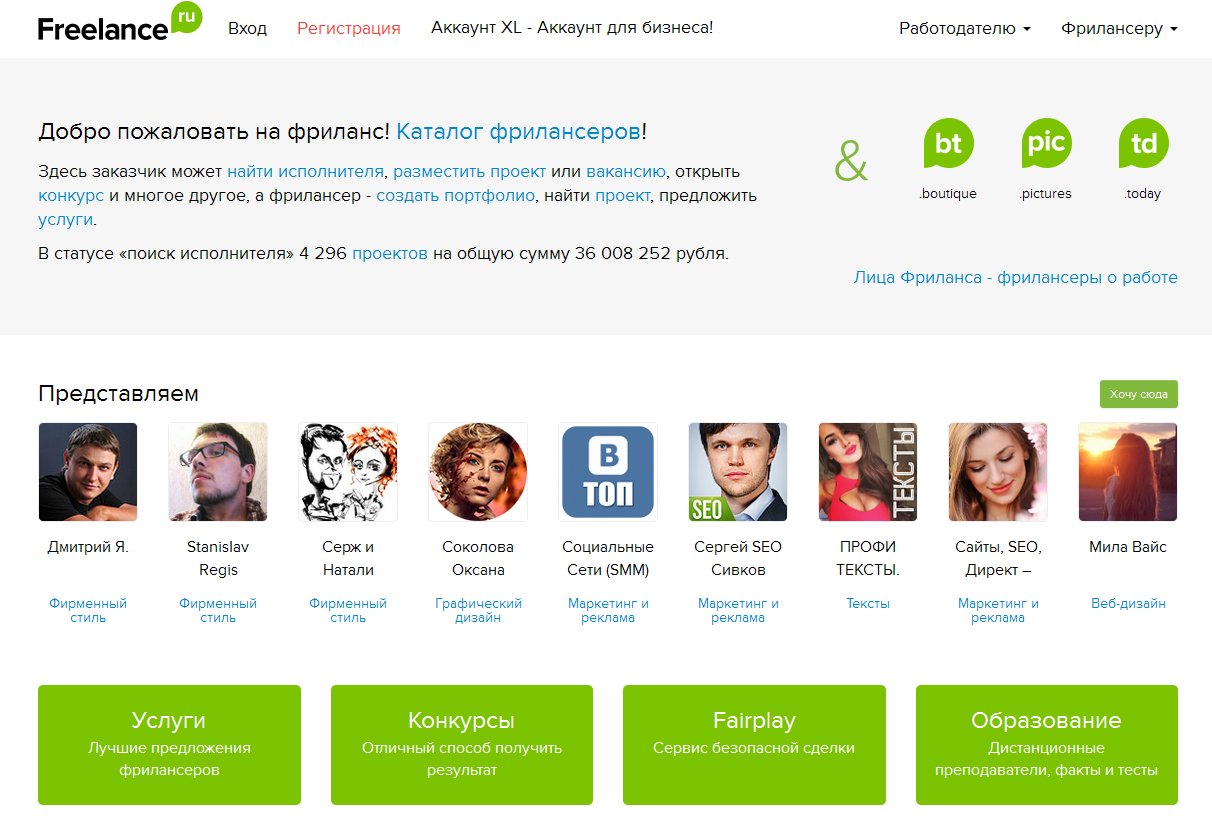 Биржи фриланса для удаленной. Фриланс ру. Топ сайтов для фриланса. Популярные сайты для фрилансеров. Фриланс сайты.